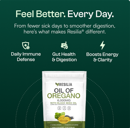 Oil Of Oregano Softgels